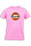 GULF OIL