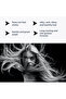 Milk Therapy Hair Care Kit: 500ml Shampoo, 250ml Hair Mask & 400ml Dual-Phase Conditioner - 5