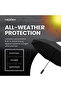 Compact Travel Umbrella – Ultra-Lightweight, Mini Foldable Umbrella with UV 50+ Sun Protecti - 2