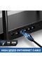 CAT 6 Ethernet (6 Feet) LAN, UTP (1.8 Meters) CAT6, RJ45, Network, Patch, Inter - 2
