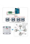 4pcs 50kg Load Cell Half Bridge Strain Gauge Human Body Scale Weight Sensor + 1pcs HX711 Amplifie... - 3