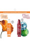 Brightening Serum Set with Firming Effect + Beyonds Musk Amber Perfume - 4