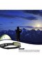 LED Headlamp Rechargeable with High Brightness - 2