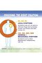 Staphysagria 30C, 80 Pellets, Homeopathic Medicine for Surgical Wounds - 5