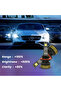 مصابيح أمامية LED M8 PRO H13، 130 واط، 30000 لومن - 6500 كلفن، IP65، فائقة التركيز - 2