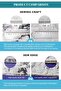 Special Design Brand Double Size King Size Bedding Set 6 Pieces Ranforce Satin Kingkong - 2