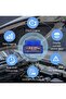 أداة كمبيوتر فحص السيارات اختبار OBD2 دون الحاجة لخبير السيارات لكشف الأخطاء ومسح علامة الماكينة - 3