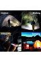 SK1919 LED Flashlight - New Product - 2