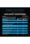 Beef Protein Isolate Blue Raspberry & Cherry Ice Blast 1.8kg 60 Servings - 5