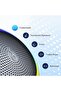 Anker SoundCore MINI 3 PRO Bluetooth Speaker - 4