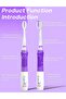 Seago Kids Electric Toothbrush with 2 Mins Brushing Timer and 4 Replacement Brush Heads, Rainbow LED - 5