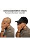 Wig Hat-Party Costume Accessory for Men-Hip Hop Style Men's Street Fashion - 2