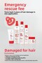 Emergency Damage Preventing Repairing Care Shampoo for Damaged Hair 250ml - 2