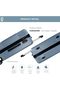 Horizone 20" ABS Hard Luggage - Ice Blue + 1-Year - 3