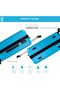 Expedition 28" ABS Hard Luggage - Light Blue + 1-Year - 3