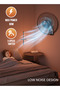 مروحة حائط SF-8007WR مقاس 16 بوصة - 3 سرعات | جهاز تحكم عن بعد 60 واط، لون أسود - 6