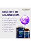 Magnesium Citrate 250 mg 60 Tablet Glutensiz - 2