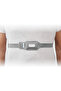 PosiForm-Belt (S-M-L) - 4