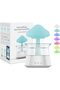 Rain Cloud Humidifier Water Drip - Mushroom Aroma Diffuser (White)