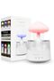 Relaxation Mushroom Rain Humidifier - Cloud Oil Diffuser, Night Light & Waterfall Lamp with