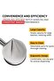Dispenser | Stainless Steel | Batter Pourer (Funnel) - 4