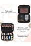 Makeup Organizer Bag 2-Layer Train Case Large Travel Cosmetic Case - 3