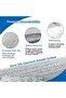 5 Pcs Multi-Purpose Wire Cleaning Cloths - Wet and Dry Use, for Kitchen and Food Cleaning - 7