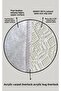 Bathtub 3-Piece Set Bathroom Rug Bath Mat - 2
