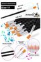 Paint Brush 11 Number 5 Pcs Flat Tip Synthetic Art Brush Economic Watercolor Acrylic Paint Gouache B - 2