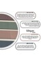 Transparent Colored Postit Post-It Post It. Bookmarks Post-It Sticker Note Paper 200 Sheets - 7