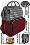 Baby Care Bag Organizer Functional Mother Baby Care Backpack - 2