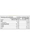 Whey Protein Powder 36 Grams Single Sachet Coconut & Peanut Flavored - 2