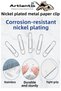 Metal Paper Clip No 4 33 mm 1 Pack of 100 Nickel Plated Metal Paper Clip Durable Stainless 20 Sheets Capacitance - 3