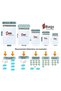 Marufmarket 7-Piece Vacuum Bag Set (3 L + 2 Xl + 2 Jumbo) Vacuum Bag, Vacuum Bag - 3