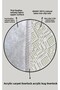Snake Trınket Set of 2 Bathroom Rug Bath Mat - 2