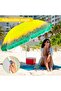 Beach Umbrella - Sea Umbrella - Seaside Umbrella - Garden Umbrella - Balcony/Pool Umbrella 150 Cm. - 3