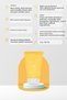 Mon Petit Very High Protection Children's Sun Protective Milk Spf 50+ with Organic Apricot Oil 125 ml - 2