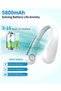 Portable Bladeless Neck Fan,360° Cooling Vents,3 Speeds,8H Runtime,Lightweight Hands-Free Fan for Office and Outdoor Sports - 6