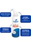 - Congestion Relief - 100ml - 5
