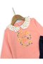Baby Girl 6-9-12-18-24 Months Peter Pan collar Pieces, Stylish Baby Set with Pants - 4