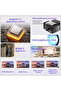 BEAM Smart Projector | 30000 Lumens | Android 12.0 | Full HD 1080P | 4K Support | Auto Focus - 3