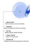 مصل العناية بالبشرة المتطور المضاد للشيخوخة (MULTI PEPTIDE COPPER PEPTIDE 1%) - 4