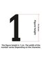 Stencil Number Painting Template X027-Number Number Height 7 cm - 3