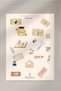 Vintage Sticker Set – Agenda, Notebook, Bullet Journal, Scrapbook - 3