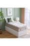 Gliter Visco Memory Foam & Latex Box Top Pocket Spring Mattress 200x120x30cm|Single Mattress|Plush - 5