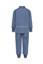 SET TERMIC TRIANGLES OVERSIZED - 2