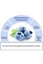 Wonder Blueberry Anti-Age Eye Cream and Serum Set 2 Pieces - Antioxidant Effect - 3