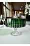Colored Cut Crystal Glass Presentation Bowl with Stand 25 cm