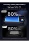 UGREEN 20000mAh Power Bank 30W (2×USB-C + USB-A) with Digital Display - 8