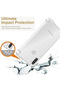Samsung Galaxy M11 Case Cover | Clear - 5